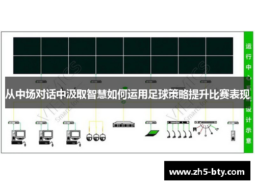 从中场对话中汲取智慧如何运用足球策略提升比赛表现 从中场对话中汲取智慧如何运用足球策略提升比赛表现
