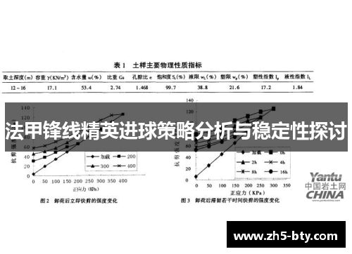 法甲锋线精英进球策略分析与稳定性探讨 法甲锋线精英进球策略分析与稳定性探讨