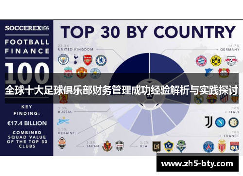 全球十大足球俱乐部财务管理成功经验解析与实践探讨 全球十大足球俱乐部财务管理成功经验解析与实践探讨