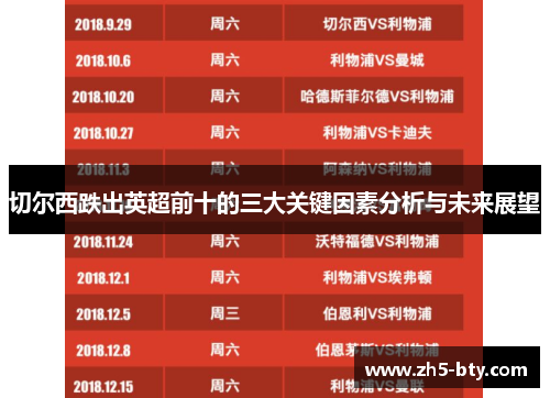 切尔西跌出英超前十的三大关键因素分析与未来展望 切尔西跌出英超前十的三大关键因素分析与未来展望