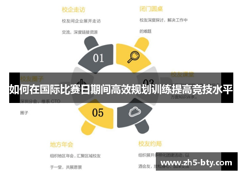 如何在国际比赛日期间高效规划训练提高竞技水平