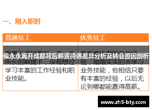 侯永永离开成都背后薪资待遇差异分析及转会原因剖析 侯永永离开成都背后薪资待遇差异分析及转会原因剖析