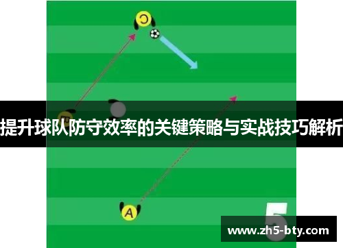 提升球队防守效率的关键策略与实战技巧解析 提升球队防守效率的关键策略与实战技巧解析
