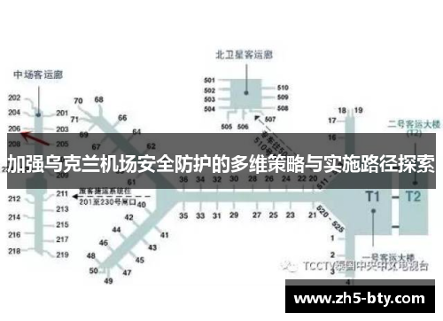 加强乌克兰机场安全防护的多维策略与实施路径探索 加强乌克兰机场安全防护的多维策略与实施路径探索
