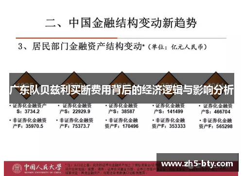 广东队贝兹利买断费用背后的经济逻辑与影响分析 广东队贝兹利买断费用背后的经济逻辑与影响分析
