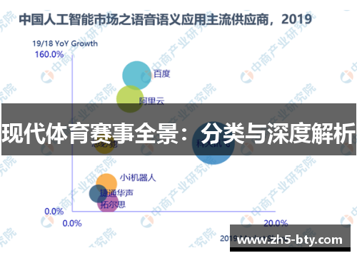 现代体育赛事全景:分类与深度解析 现代体育赛事全景:分类与深度解析