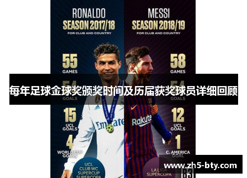 每年足球金球奖颁奖时间及历届获奖球员详细回顾 每年足球金球奖颁奖时间及历届获奖球员详细回顾
