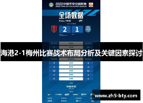 海港2-1梅州比赛战术布局分析及关键因素探讨 海港2-1梅州比赛战术布局分析及关键因素探讨