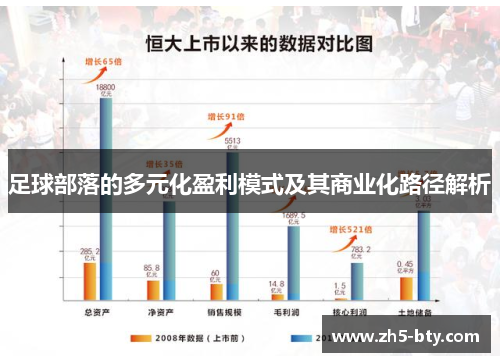 足球部落的多元化盈利模式及其商业化路径解析 足球部落的多元化盈利模式及其商业化路径解析