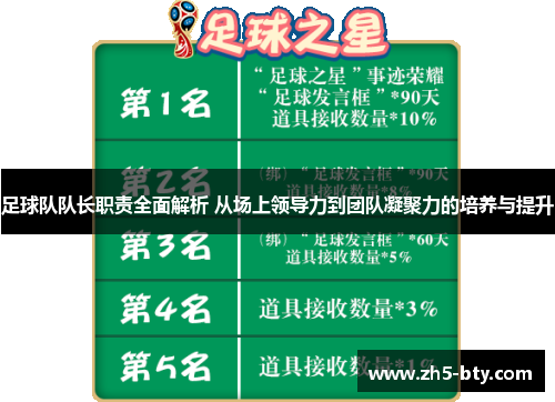 足球队队长职责全面解析 从场上领导力到团队凝聚力的培养与提升 足球队队长职责全面解析 从场上领导力到团队凝聚力的培养与提升