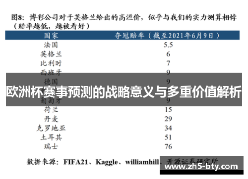 欧洲杯赛事预测的战略意义与多重价值解析 欧洲杯赛事预测的战略意义与多重价值解析