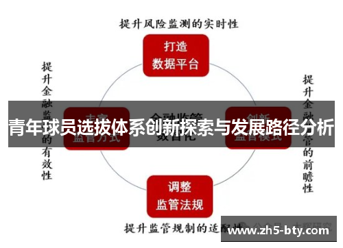 青年球员选拔体系创新探索与发展路径分析 青年球员选拔体系创新探索与发展路径分析
