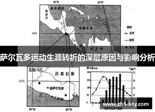 萨尔瓦多运动生涯转折的深层原因与影响分析 萨尔瓦多运动生涯转折的深层原因与影响分析