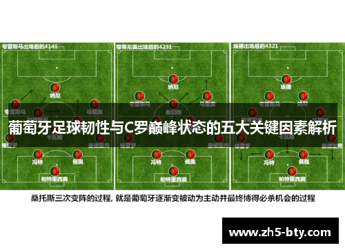 葡萄牙足球韧性与C罗巅峰状态的五大关键因素解析 葡萄牙足球韧性与C罗巅峰状态的五大关键因素解析