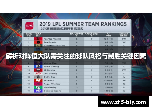 解析对阵恒大队需关注的球队风格与制胜关键因素 解析对阵恒大队需关注的球队风格与制胜关键因素