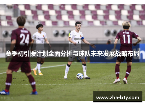赛季初引援计划全面分析与球队未来发展战略布局 赛季初引援计划全面分析与球队未来发展战略布局