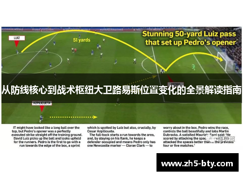 从防线核心到战术枢纽大卫路易斯位置变化的全景解读指南 从防线核心到战术枢纽大卫路易斯位置变化的全景解读指南