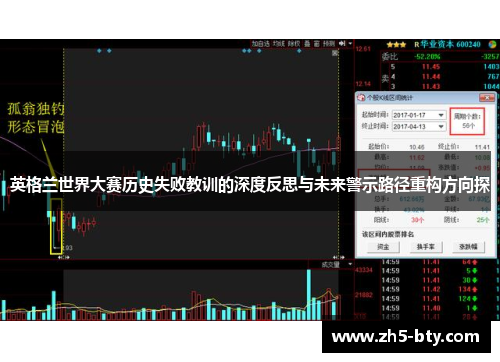 英格兰世界大赛历史失败教训的深度反思与未来警示路径重构方向探 英格兰世界大赛历史失败教训的深度反思与未来警示路径重构方向探