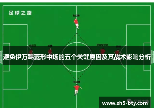 避免伊万踢菱形中场的五个关键原因及其战术影响分析 避免伊万踢菱形中场的五个关键原因及其战术影响分析