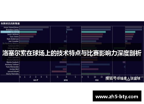 洛塞尔索在球场上的技术特点与比赛影响力深度剖析