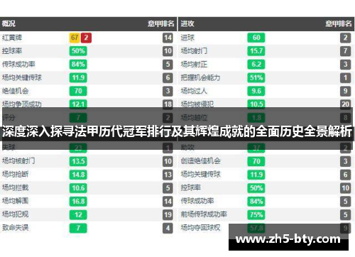 深度深入探寻法甲历代冠军排行及其辉煌成就的全面历史全景解析